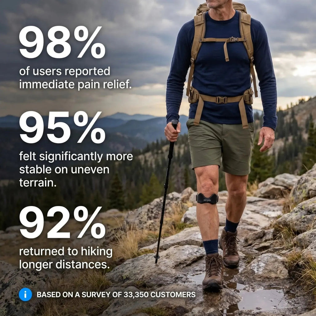 Stryde Precision Strap